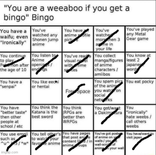 well then | image tagged in weeb bingo | made w/ Imgflip meme maker