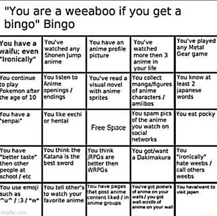 Weeaboo bingo Blank Meme Template