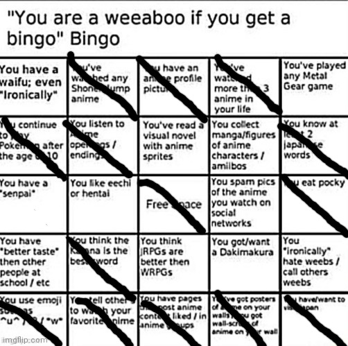 I'm a weeaboo, noice | image tagged in weeaboo bingo | made w/ Imgflip meme maker
