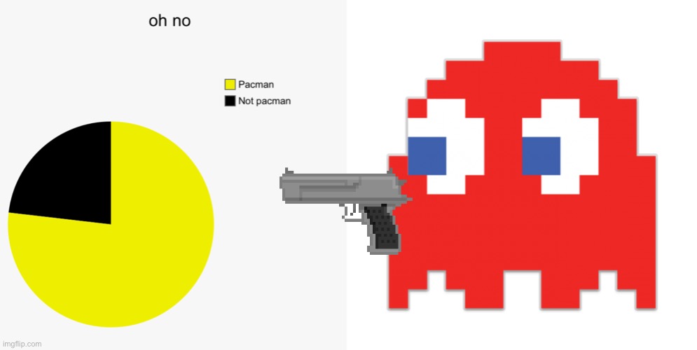One way to kill pacman | image tagged in pacman | made w/ Imgflip meme maker