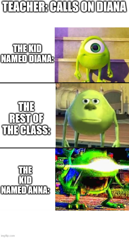 3 Stage Mike Wazowski | TEACHER: CALLS ON DIANA THE KID NAMED DIANA: THE REST OF THE CLASS: THE KID NAMED ANNA: | image tagged in 3 stage mike wazowski | made w/ Imgflip meme maker