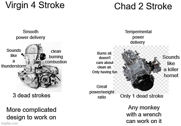 Virgin 4 stroke vs Chad 2 stroke | image tagged in virgin vs chad,2 stroke,4 stroke,motocross,motorcycle,offroad | made w/ Imgflip meme maker