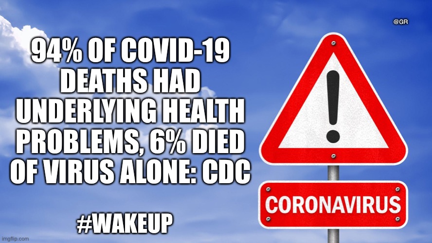 Coronavirus Warning | @GR; 94% OF COVID-19 DEATHS HAD UNDERLYING HEALTH PROBLEMS, 6% DIED OF VIRUS ALONE: CDC; #WAKEUP | image tagged in coronavirus warning | made w/ Imgflip meme maker