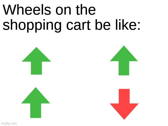 Wheels on the shopping cart | Wheels on the shopping cart be like: | image tagged in blank white template,upvote,downvote,shopping cart,happy wheels | made w/ Imgflip meme maker