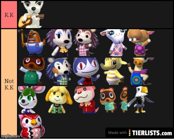 I made this on tierlists.com... | image tagged in charts,animal crossing,lol so funny | made w/ Imgflip meme maker