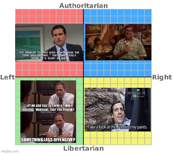 image tagged in the office,michael scott | made w/ Imgflip meme maker