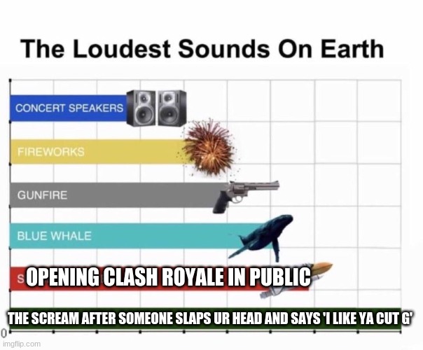 Loudest things | OPENING CLASH ROYALE IN PUBLIC; THE SCREAM AFTER SOMEONE SLAPS UR HEAD AND SAYS 'I LIKE YA CUT G' | image tagged in loudest things,lol so funny,dank memes,funny,dank | made w/ Imgflip meme maker