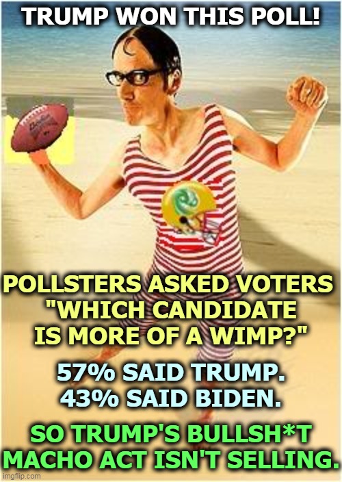 Trump, the 297-pound weakling | TRUMP WON THIS POLL! POLLSTERS ASKED VOTERS 
"WHICH CANDIDATE IS MORE OF A WIMP?"; 57% SAID TRUMP.
43% SAID BIDEN. SO TRUMP'S BULLSH*T MACHO ACT ISN'T SELLING. | image tagged in biden,strong,trump,wimp,weak | made w/ Imgflip meme maker