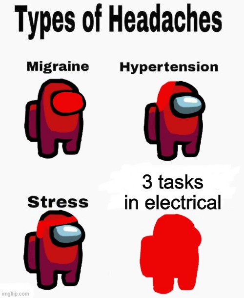 Among us types of headaches |  3 tasks in electrical | image tagged in among us types of headaches | made w/ Imgflip meme maker