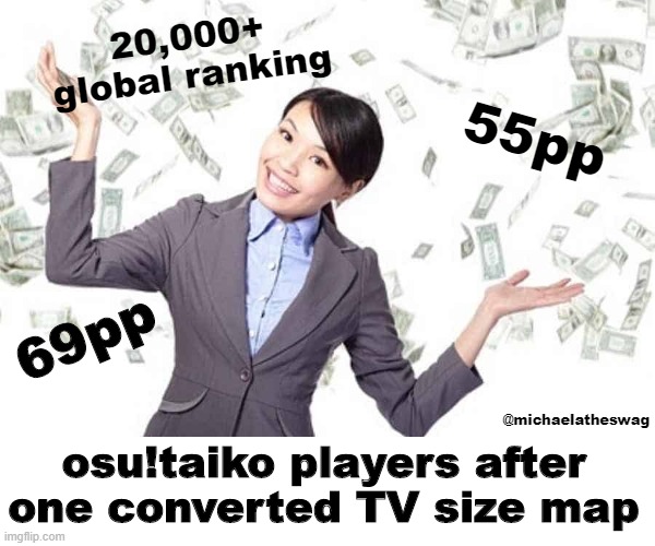 Taiko Players | 20,000+ global ranking; 55pp; 69pp; @michaelatheswag; osu!taiko players after one converted TV size map | image tagged in video games,fun,meme,y u no rhythm guy,osu,taiko | made w/ Imgflip meme maker
