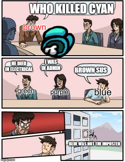 Boardroom Meeting Suggestion Meme | WHO KILLED CYAN; brown; HE DIED IN ELECTRICAL; I WAS IN ADMIN; BROWN SUS; green; blue; purple; BLUE WAS NOT THE IMPOSTER | image tagged in memes,boardroom meeting suggestion | made w/ Imgflip meme maker