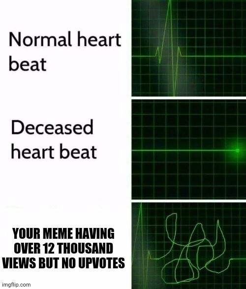Rest in prosciutto | YOUR MEME HAVING OVER 12 THOUSAND VIEWS BUT NO UPVOTES | image tagged in heart beat | made w/ Imgflip meme maker