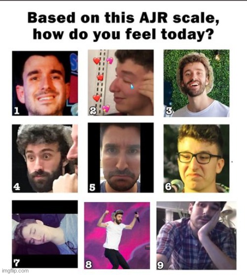 How Do You Feel Today Imgflip