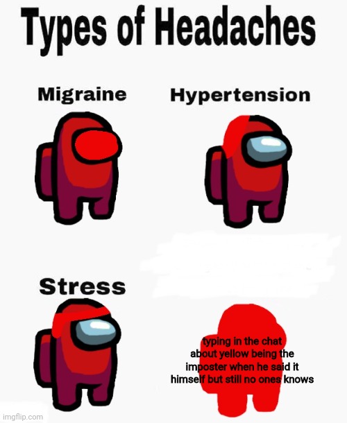 Among us types of headaches | typing in the chat about yellow being the imposter when he said it himself but still no ones knows | image tagged in among us types of headaches | made w/ Imgflip meme maker