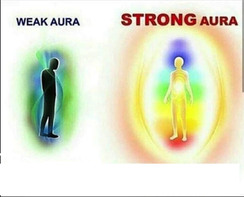 weak aura vs strong aura Blank Template - Imgflip