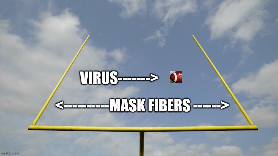#QuestionInsanity | VIRUS------->; <----------MASK FIBERS ------> | image tagged in goal post | made w/ Imgflip meme maker