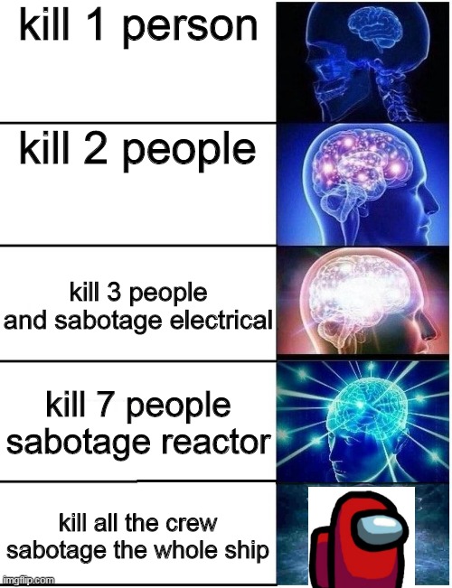 this meme is cringy lol | kill 1 person; kill 2 people; kill 3 people and sabotage electrical; kill 7 people sabotage reactor; kill all the crew sabotage the whole ship | image tagged in expanding brain 5 panel | made w/ Imgflip meme maker