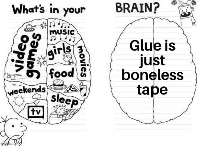 boneless tape | image tagged in gotanypain | made w/ Imgflip meme maker