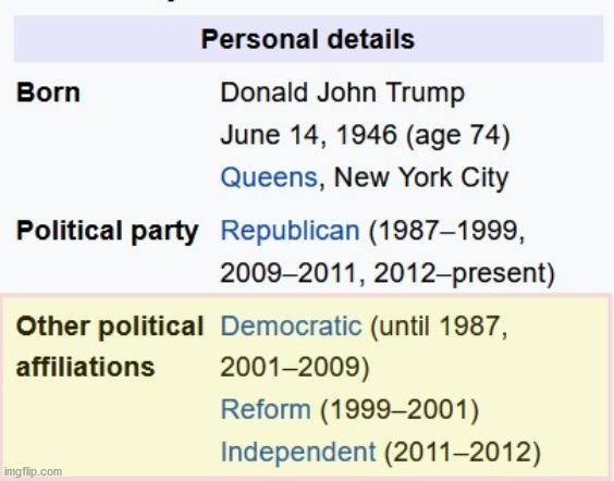 Just a little reminder on how "Republican" Trump is... | image tagged in trump,liar,fickle,egomaniac,republican,putin | made w/ Imgflip meme maker