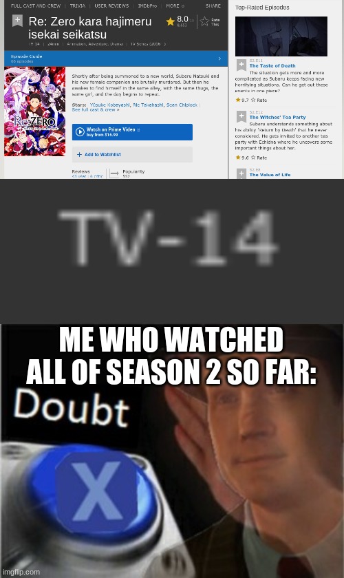 ME WHO WATCHED ALL OF SEASON 2 SO FAR: | made w/ Imgflip meme maker