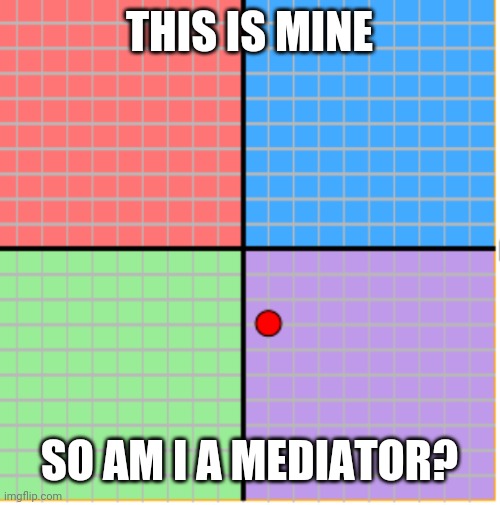 THIS IS MINE SO AM I A MEDIATOR? | made w/ Imgflip meme maker