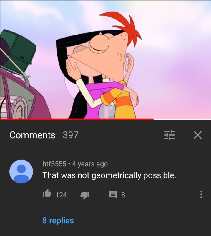 That was not geometrically possible Blank Meme Template
