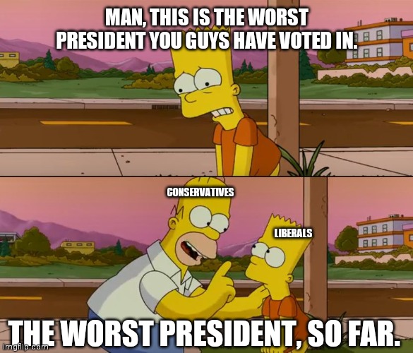 Simpsons So Far Imgflip