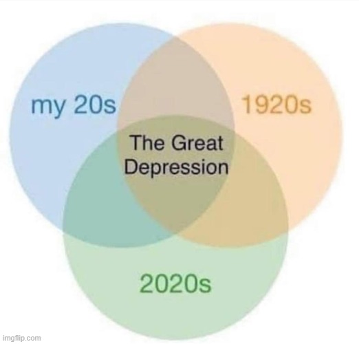 venn diagrams r us | image tagged in repost,reposts,reposts are awesome,venn diagram,depressed,depression | made w/ Imgflip meme maker