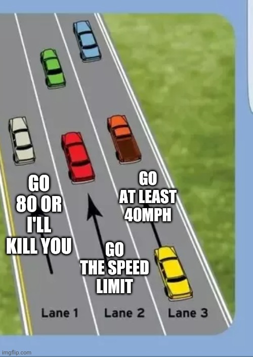 The three lanes on freeways | GO 80 OR I'LL KILL YOU; GO AT LEAST 40MPH; GO THE SPEED LIMIT | image tagged in funny,memes | made w/ Imgflip meme maker