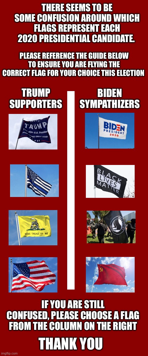 Flag guide for 2020 election | THERE SEEMS TO BE SOME CONFUSION AROUND WHICH FLAGS REPRESENT EACH 2020 PRESIDENTIAL CANDIDATE. PLEASE REFERENCE THE GUIDE BELOW TO ENSURE YOU ARE FLYING THE CORRECT FLAG FOR YOUR CHOICE THIS ELECTION; TRUMP
SUPPORTERS; BIDEN
SYMPATHIZERS; IF YOU ARE STILL CONFUSED, PLEASE CHOOSE A FLAG FROM THE COLUMN ON THE RIGHT; THANK YOU | image tagged in us flag,blue lives matter,black lives matter flag,antifa flag,communist flag,dont tread on me flag | made w/ Imgflip meme maker