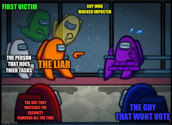 true | FIRST VICTIM; GUY WHO MOCKED IMPOSTER; THE PERSON THAT DOES THIER TASKS; THE LIAR; THE GUY WHO DIDNT DO HIS TASKS; THE GUY THAT WATCHES THE SECURITY CAMERAS ALL THE TIME; THE GUY THAT WONT VOTE | image tagged in among us blame | made w/ Imgflip meme maker