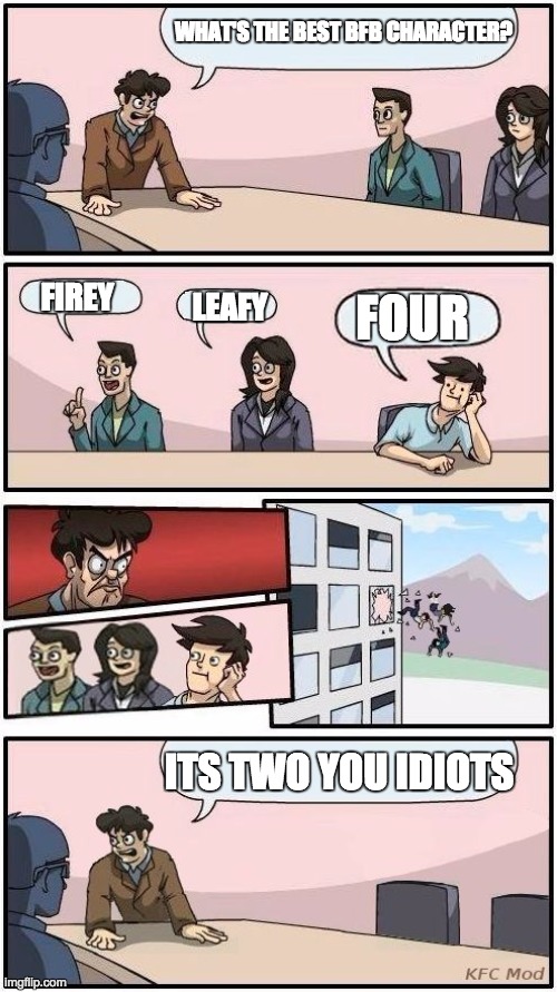 bfb aka battle for bfdi | WHAT'S THE BEST BFB CHARACTER? FIREY; LEAFY; FOUR; ITS TWO YOU IDIOTS | image tagged in boardroom meeting suggestion 3 | made w/ Imgflip meme maker
