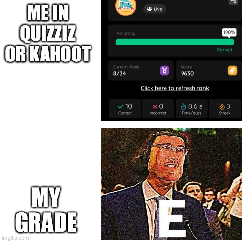 Blank Transparent Square | ME IN QUIZZIZ OR KAHOOT; MY GRADE | image tagged in memes,blank transparent square | made w/ Imgflip meme maker