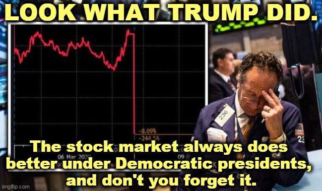 The Trump Economy Stock Market | LOOK WHAT TRUMP DID. The stock market always does 
better under Democratic presidents, 
and don't you forget it. | image tagged in the trump economy stock market,trump,disaster,catastrophe,awful,incompetence | made w/ Imgflip meme maker