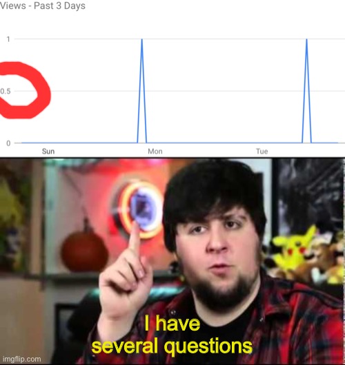 I have several questions | image tagged in jontron i have several questions | made w/ Imgflip meme maker