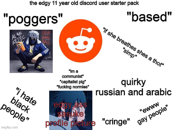 the 11 year old on discord starter pack | the edgy 11 year old discord user starter pack; "based"; "poggers"; "if she breathes shes a thot"
"simp"; "im a communist"
"capitalist pig"
"fucking normies"; quirky russian and arabic; "i hate black people"; "ewww gay people"; edgy ass sasuke profile picture; "cringe" | image tagged in redditors wife,discord,x starter pack | made w/ Imgflip meme maker