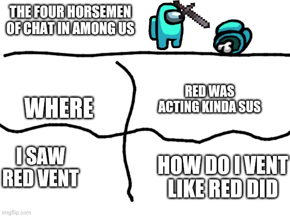 Ha ha ha among zè us | THE FOUR HORSEMEN OF CHAT IN AMONG US; WHERE; RED WAS ACTING KINDA SUS; I SAW RED VENT; HOW DO I VENT LIKE RED DID | image tagged in blank white template,more coming up next | made w/ Imgflip meme maker