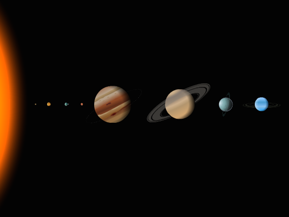 Our Solar system Blank Meme Template