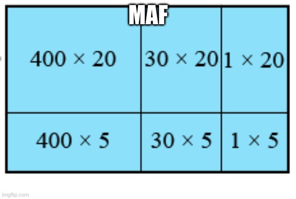 Maf | MAF | image tagged in maf | made w/ Imgflip meme maker