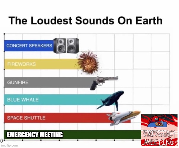THAT got my attention! | EMERGENCY MEETING | image tagged in the loudest sounds on earth,memes,emergency meeting,among us | made w/ Imgflip meme maker
