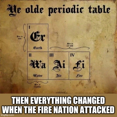 damn you fire nation,you made it hard for all of us | THEN EVERYTHING CHANGED WHEN THE FIRE NATION ATTACKED | image tagged in periodic table,medieval,avatar,memes | made w/ Imgflip meme maker