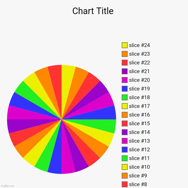 Rainbow chart | image tagged in charts,pie charts,rainbow | made w/ Imgflip chart maker