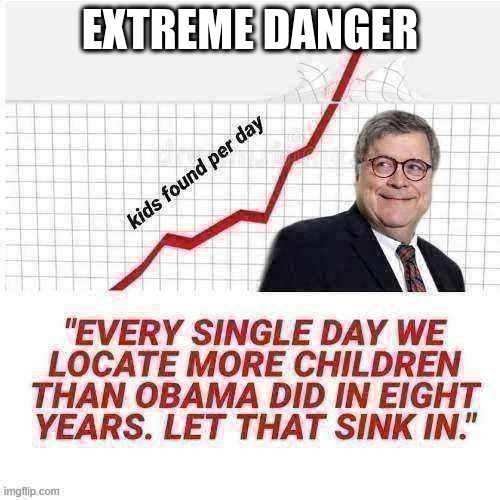 barr perv | EXTREME DANGER | image tagged in barr perv | made w/ Imgflip meme maker