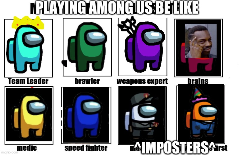 worked so hard on this | PLAYING AMONG US BE LIKE; ^IMPOSTERS^ | image tagged in my zombie apocalypse team | made w/ Imgflip meme maker