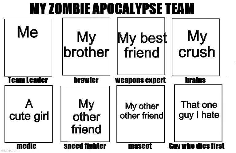 My Zombie Apocalypse Team | Me My brother My best friend My crush A cute girl My other friend My other other friend That one guy I hate | image tagged in my zombie apocalypse team | made w/ Imgflip meme maker