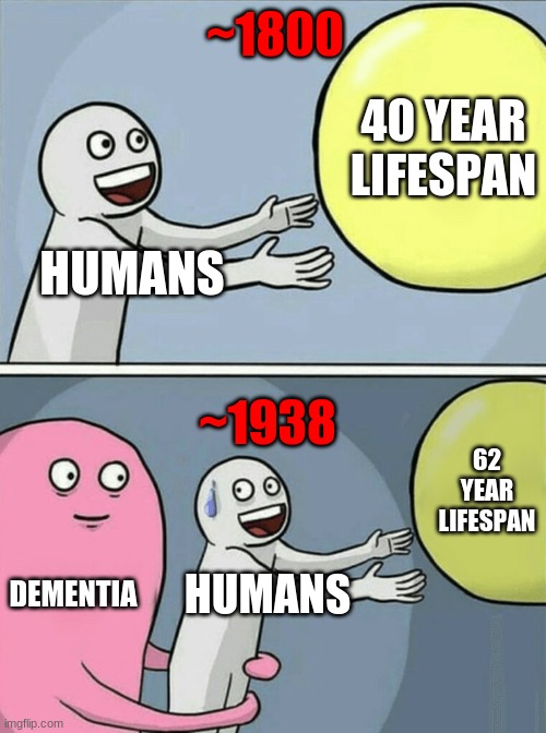 Dementia really do be like that sometimes | ~1800; 40 YEAR LIFESPAN; HUMANS; ~1938; 62 YEAR LIFESPAN; DEMENTIA; HUMANS | image tagged in memes,running away balloon | made w/ Imgflip meme maker