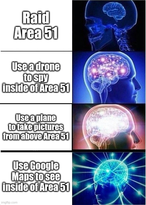 might be a little outdated to make an area 51 meme, but it works | Raid Area 51; Use a drone to spy inside of Area 51; Use a plane to take pictures from above Area 51; Use Google Maps to see inside of Area 51 | image tagged in memes,expanding brain,area 51,storm area 51 | made w/ Imgflip meme maker