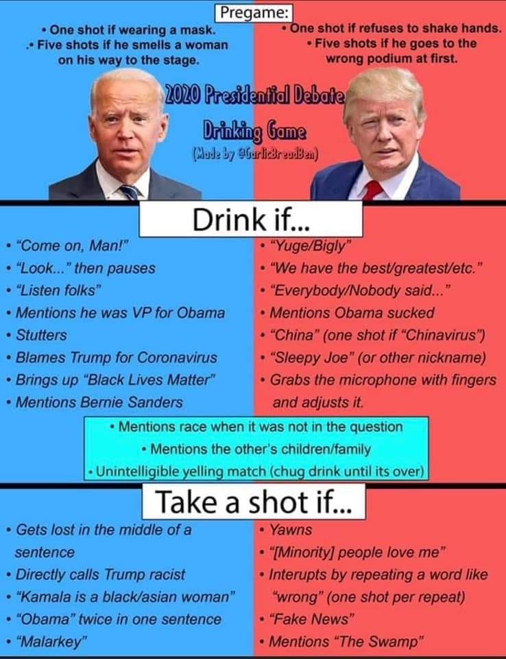 High Quality Trump Biden debate drinking game Blank Meme Template