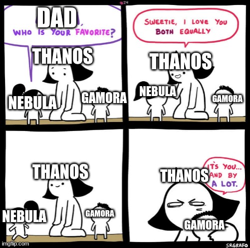 It's true. Read the comics. Watch the movies. Watch the books. Read the movies. | DAD; THANOS; THANOS; NEBULA; GAMORA; GAMORA; NEBULA; THANOS; THANOS; NEBULA; GAMORA; GAMORA | image tagged in mom who is your favorite | made w/ Imgflip meme maker