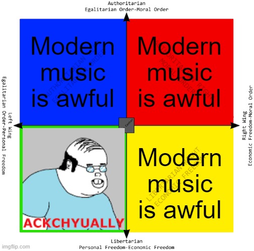 Modern music is awful because of all of the free love hippie, but ackchyually... | Modern music is awful; Modern music is awful; Modern music is awful | image tagged in political compass,awful,modern art,liberals,libertarian,leftists | made w/ Imgflip meme maker